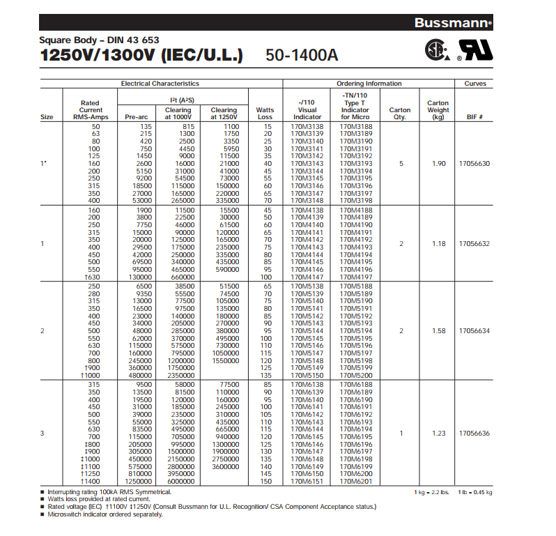 170M5447 A.png